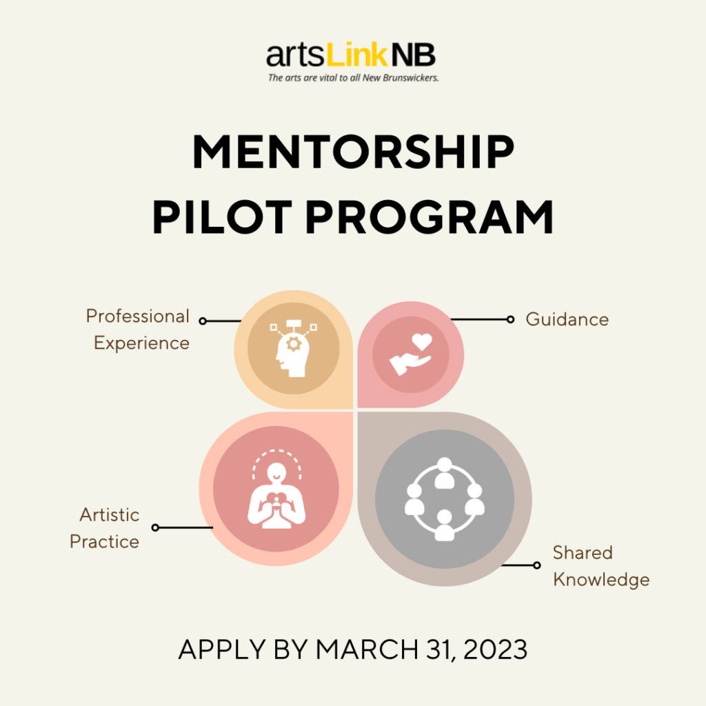 ArtsLink NB Mentorship Pilot Program. Professional experience, guidance, artistic practice, shared knowledge. Apply by March 31, 2023.